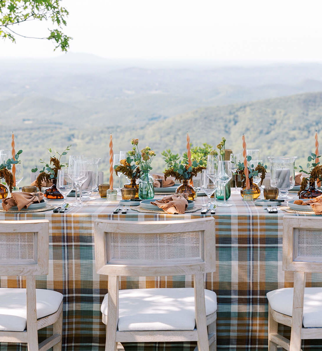 Highlands Collection