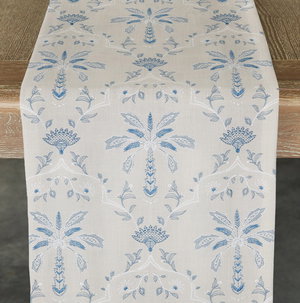 Cornflower Indah